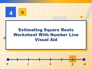 Visual Aids for Estimating Square Roots
