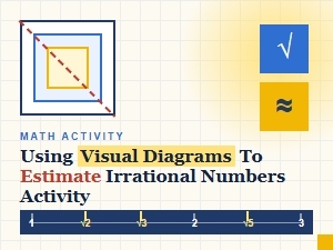 A Visual Guide to Estimating Irrational Numbers